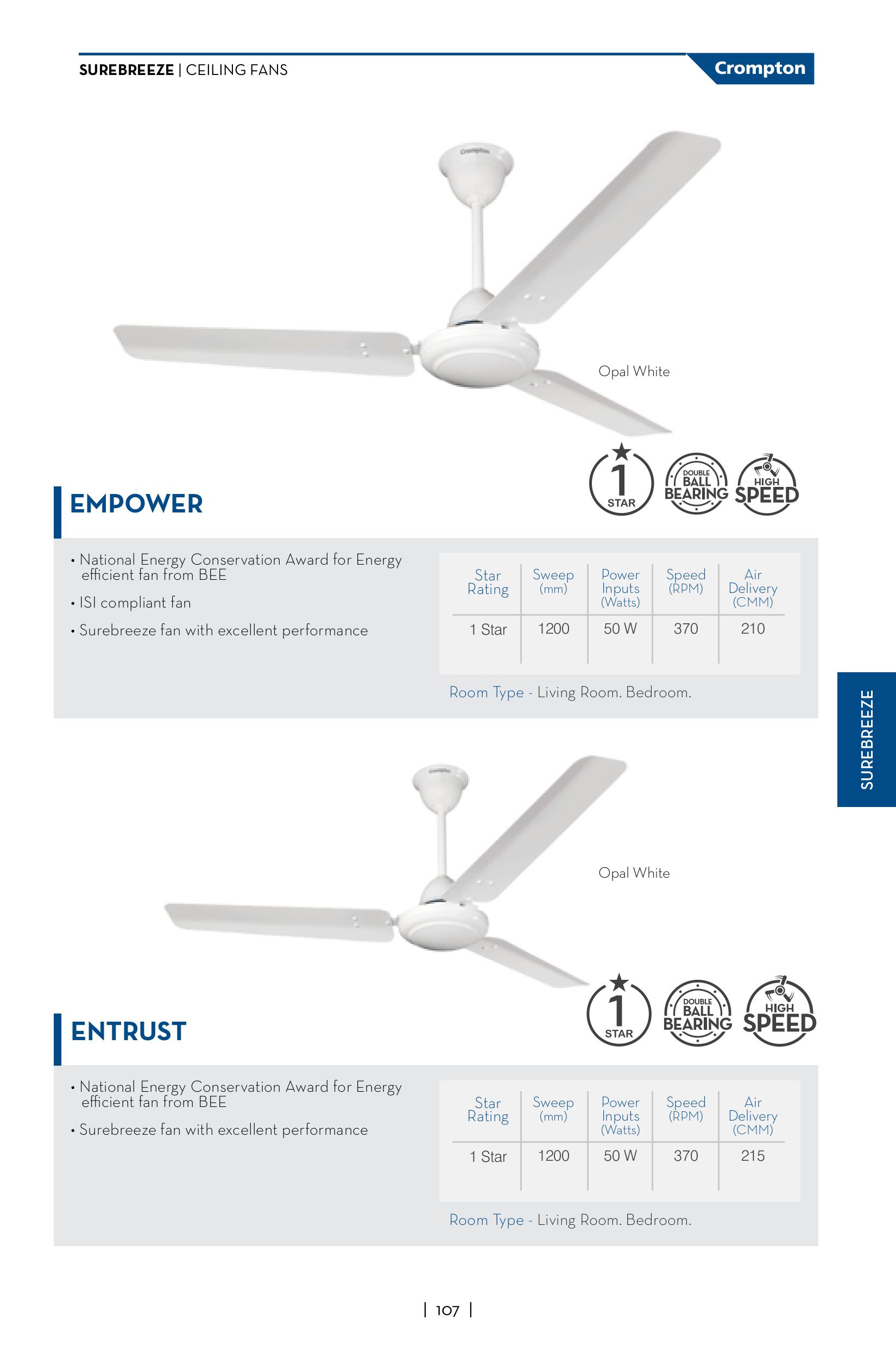 Crompton Empower & Entrust